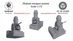 Phalanx weapon system